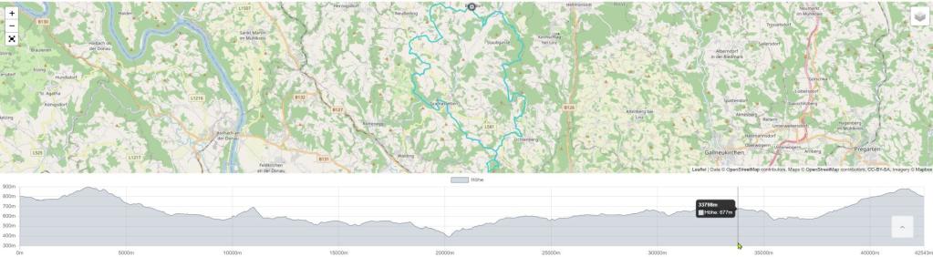 Granitland Eidenberger Alm Runde